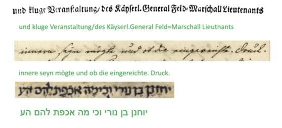 Transcription example